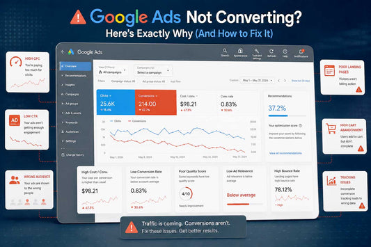 Google Ads Not Converting? Here’s Exactly Why (And How to Fix It)